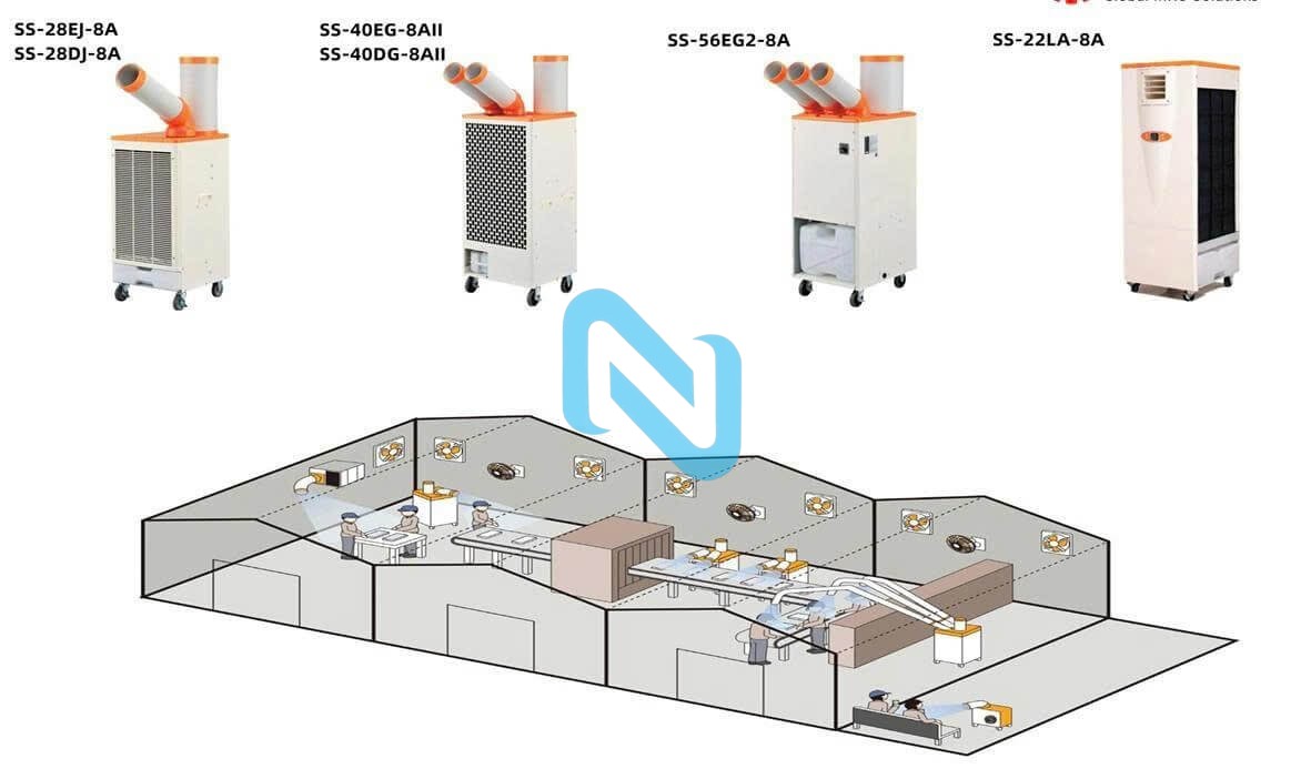 Máy công nghiệp