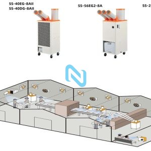 Điều hòa di động Suiden SS-27DL-8A – Giải pháp làm mát linh hoạt cho nhà xưởng